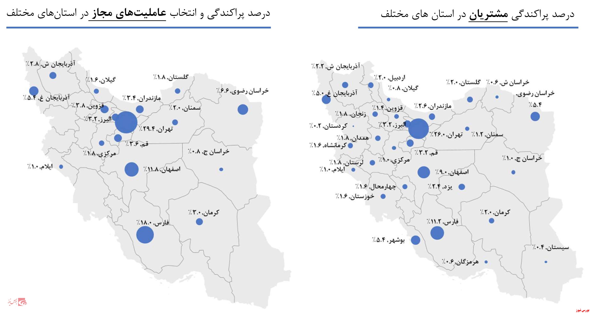 خریداران فیدلیتی و دیگنیتی از ۱۳۰ شهرستان کشور