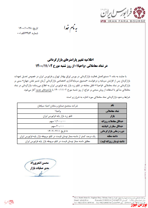 پارامترهای بازارگردانی 