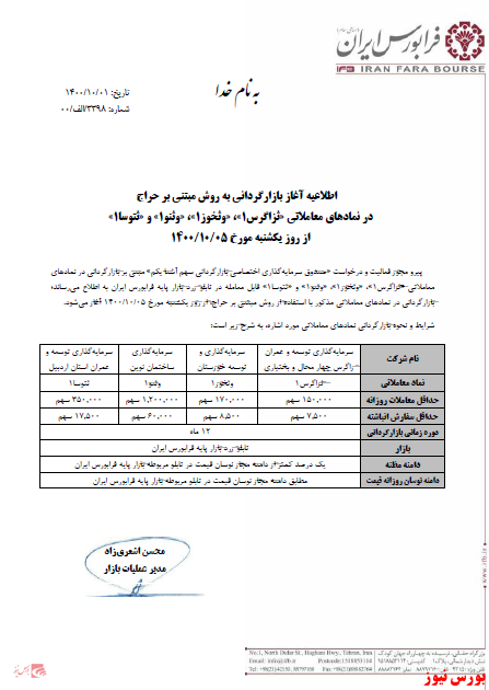 آغاز بازارگردانی چهار نماد سرمایه گذاری در بازار پایه فرابورس