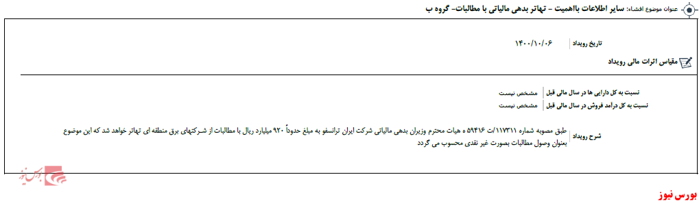 بدهی مالیاتی ۹۲۰ میلیارد ریالی 