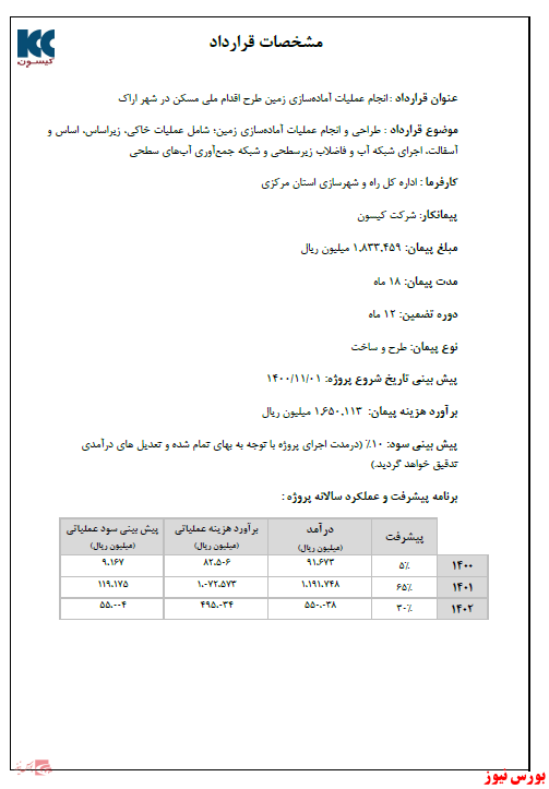 قرارداد آماده سازی زمین توسط 