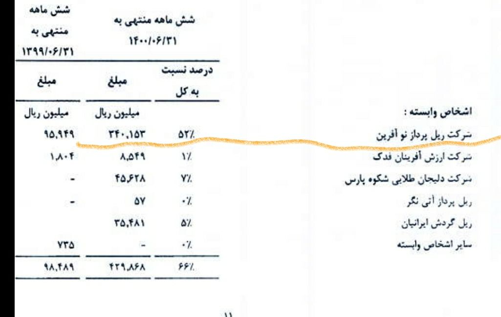 حآفرین