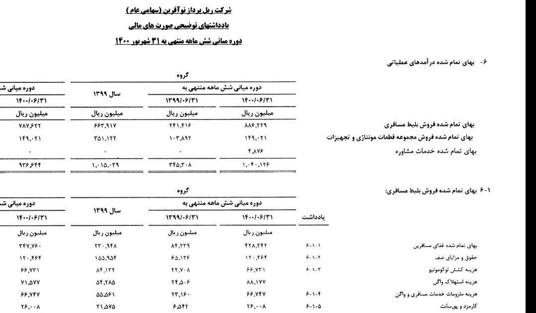 حآفرین