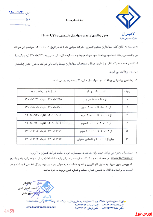 آخرین اخبار مجامع ۱۴۰۰/۱۰/۰۸