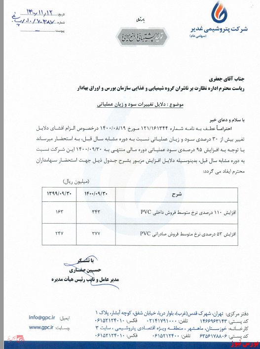 رشد نرخ فروش صادراتی و داخلی PVC 