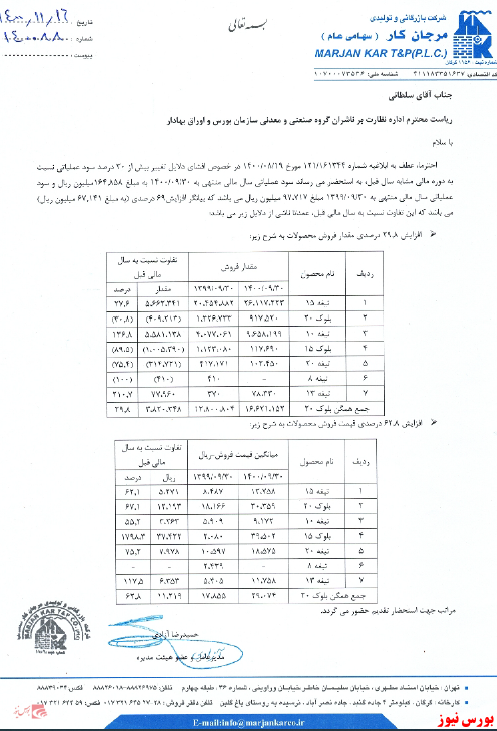 میزان فروش 