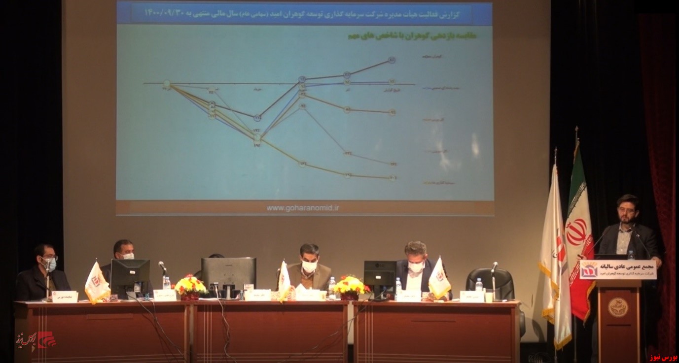 تقسیم سود ۱۰۰ تومانی در مجمع گوهران ۵۵۰ تومانی