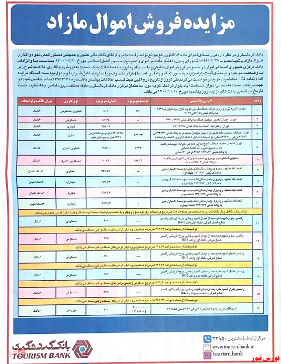 املاک مازاد ۴ شهر 