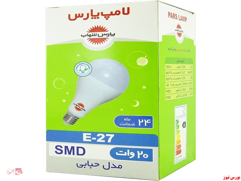 سهامداران 