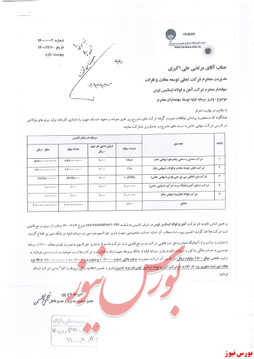 افشای تحصیل سهام توسط تجلی+بورس نیوز