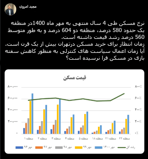 با فیلترشکن ببینید ۱۴۰۰/۱۱/۰۳