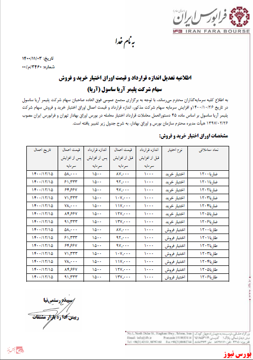 اطلاعیه تعدیل اندازه قرارداد و قیمت اوراق اختیار خریدوفروش 