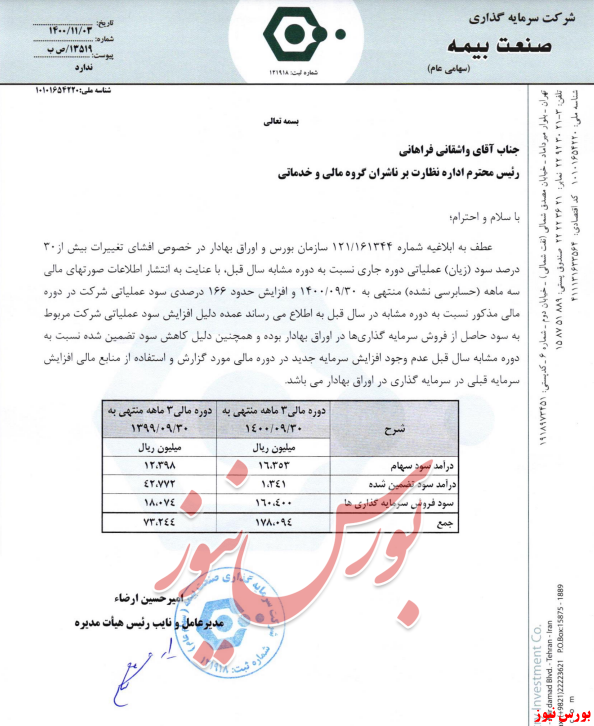 سودعملیاتی‌ 