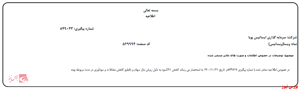 کاهش سود کاهش سود