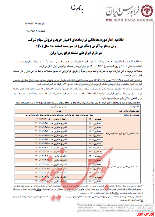 آغاز دوره معاملاتی قرارداد‌های اختیار خریدوفروش 