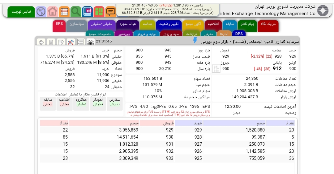 انتقادی به حقوقی ها و راهکاری برای تامین مالی آخر سال شان!