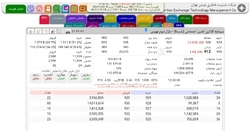 سیگنال سیگنال