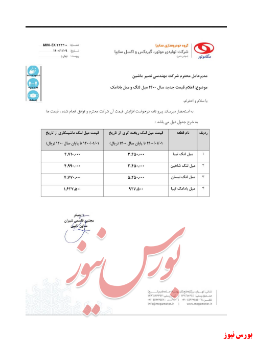 گزارش افزایش سرمایه 