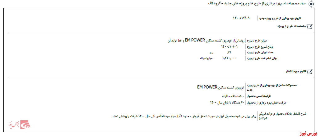 خط تولید EM POWER در 