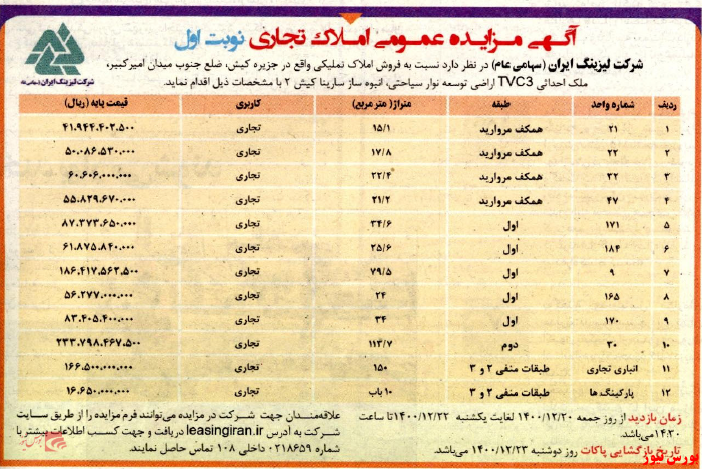 املاک تملیکی کیش 