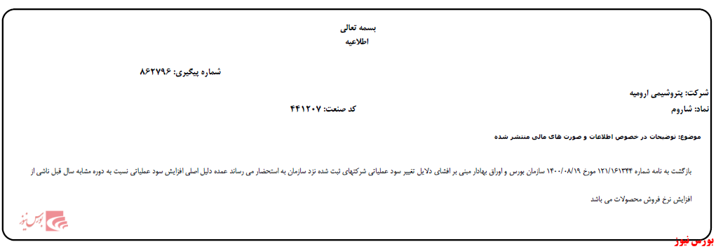 سود عملیاتی 