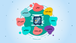بازگشت اقبال حقیقیها به بازار سهام!