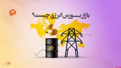 بورس انرژی میزبان ۸۸ هزار تن گاز مایع بورس انرژی میزبان ۸۸ هزار تن گاز مایع