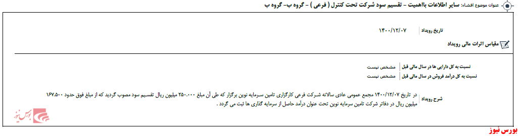 زیرمجموعه زیرمجموعه