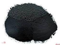 ترکیب هیات مدیره