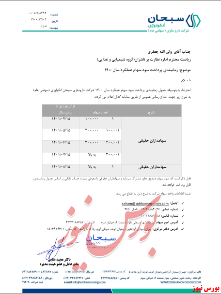 آخرین اخبار مجامع ۱۴۰۰/۱۲/۰۹