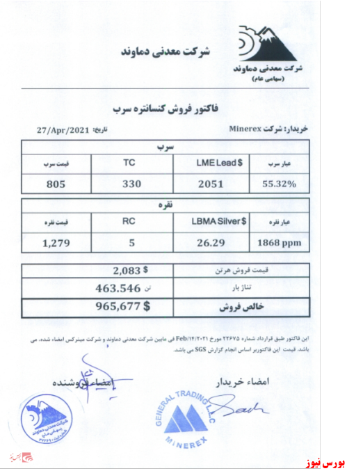 قرارداد کدما+بورس نیوز