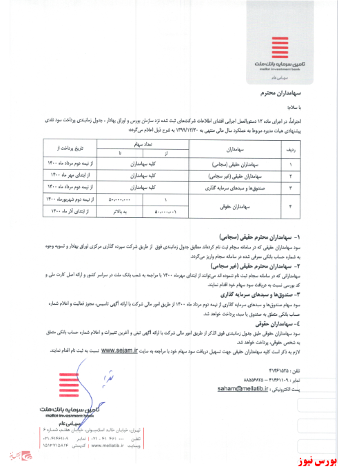 پرداخت سود تملت+ بورس نیوز