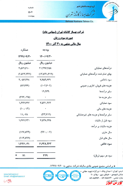 پیش بینی سود ۳۲۹ ریالی ثبهساز+بورس نیوز