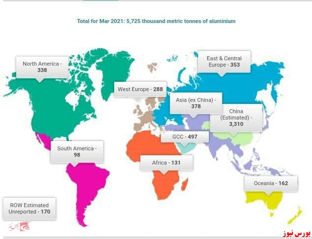 آلومینیوم جهانی+بورس نیوز