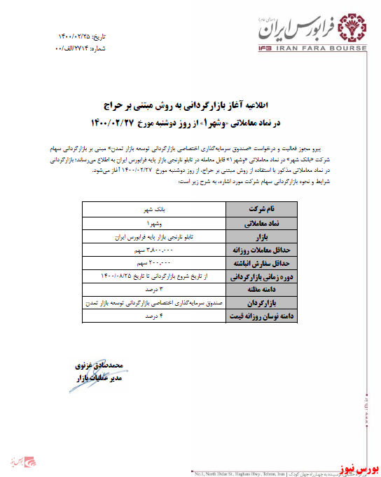 اطلاعیه فرابورس+بورس نیوز