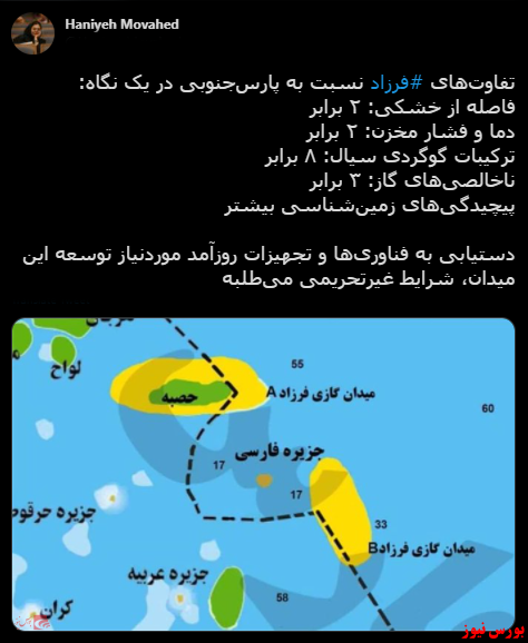 با فیلترشکن ببینید ۱۴۰۰/۰۲/۲۷