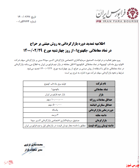 اطلاعیه فرابورس+بورس نیوز