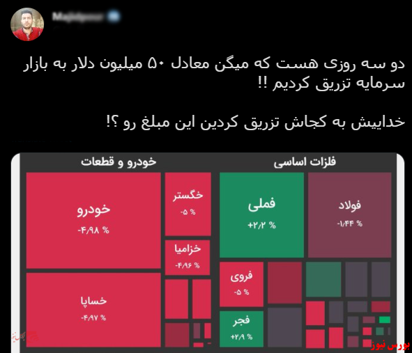 با فیلترشکن ببینید ۱۴۰۰/۰۲/۲۸