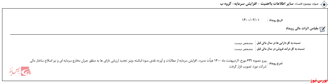 اطلاع رسانی سهرمز+بورس نیوز