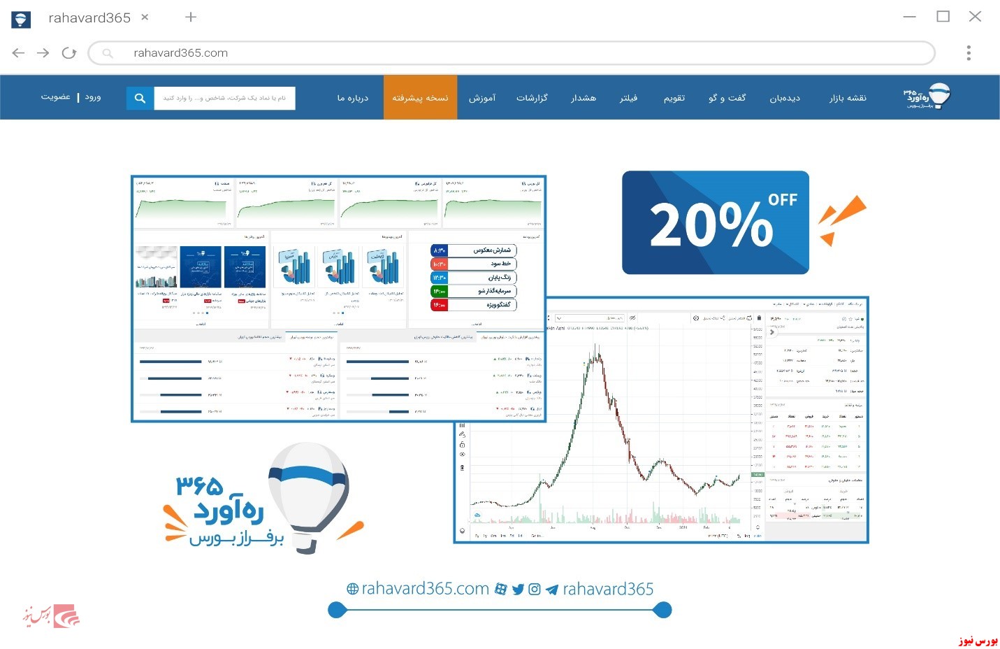 وبسایت ره‌آورد ۳۶۵ +بورس نیوز