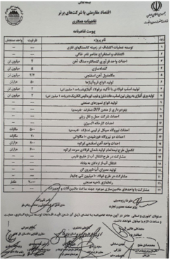 تفاهم نامه ۲ میلیارد دلاری چادرملو با صمت+ تفاهمنامه