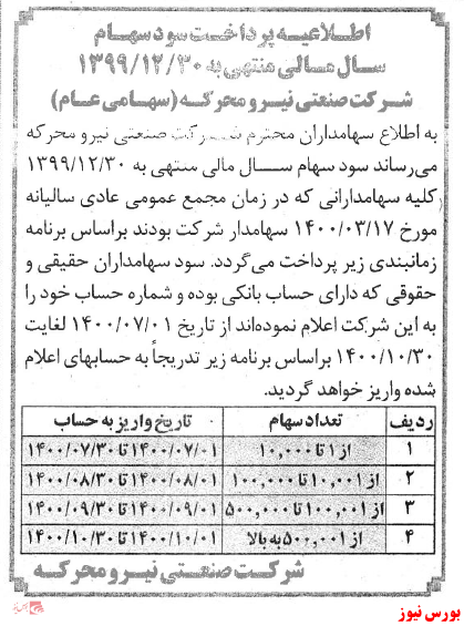 زمانبندی پرداخت سود نقدی شرکت ها بورس نیوز اخبار مهم بورس اخبار مجامع بورسی