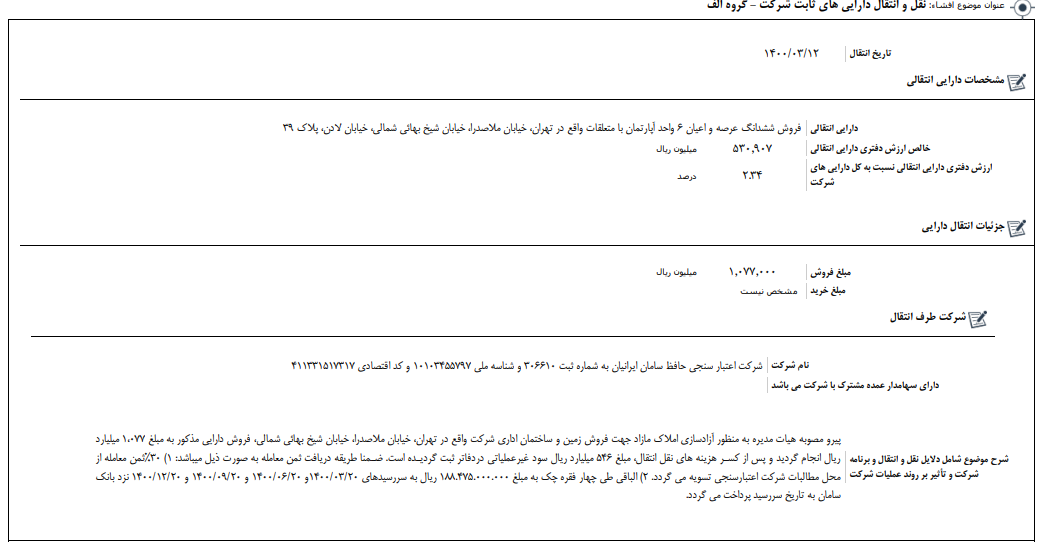 خبر فروش سپ+بورس نیوز