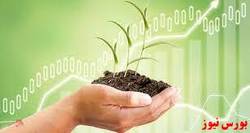 افزایش سرمایه از سود انباشته افزایش سرمایه از سود انباشته