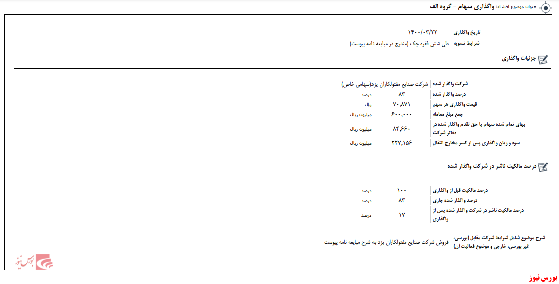 واگذاری سهام فولای+بورس نیوز