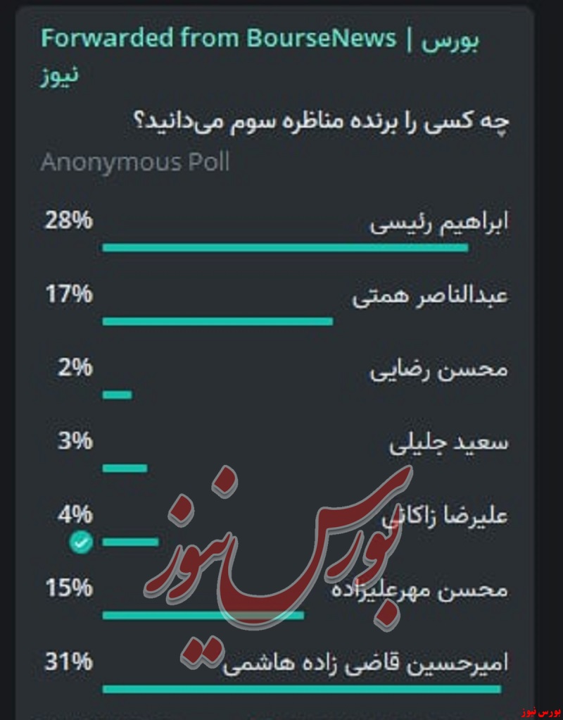 نظرسنجی