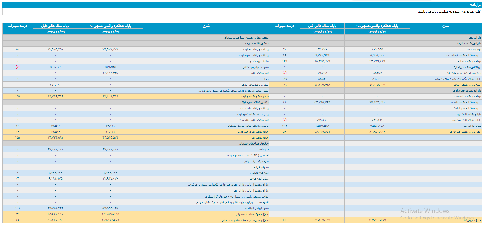 ترازنامه 