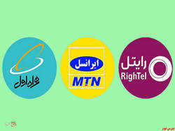 همراه اول رتبه یک میزبانی رومینگ و پوشش مناطق روستایی همراه اول رتبه یک میزبانی رومینگ و پوشش مناطق روستایی