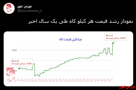 با فیلترشکن ببینید ۱۴۰۰/۰۴/۱۳