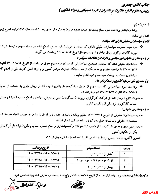 زمانبندی پرداخت سود نقدی شرکت ها بورس نیوز اخبار مهم بورس اخبار مجامع بورسی